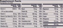 one-a-day-men-s-health-formula-100-ct-6.jpg
