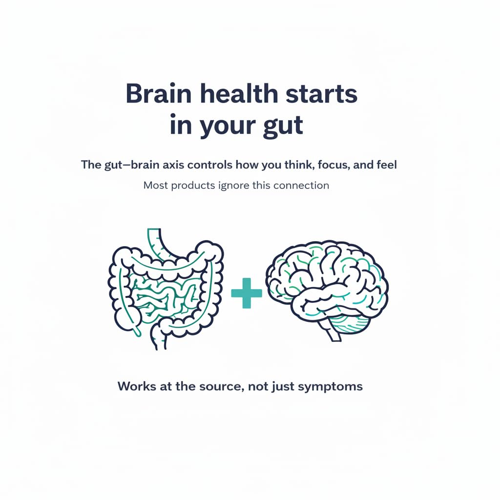 gutbrain-brain-supplement-for-memory-and-2.jpg