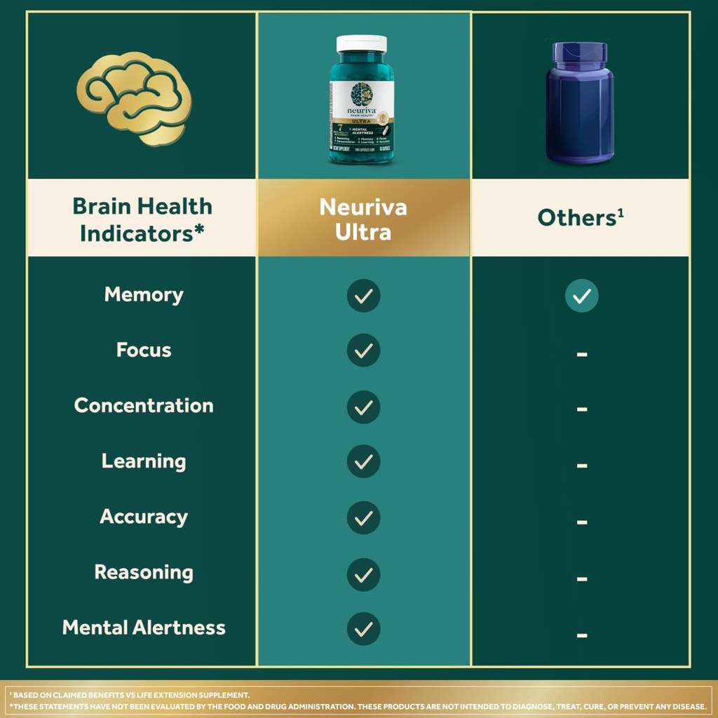 neuriva-ultra-decaffeinated-clinically-t-6.jpg