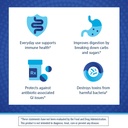 florastor-probiotics-digestive-immune-he-4.jpg