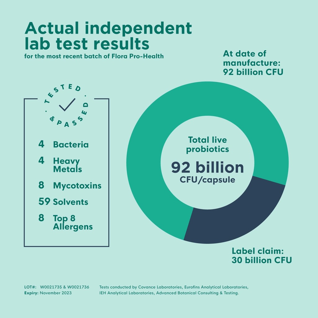 probiotics-30-billion-cfu-5-strains-to-s-6.jpg