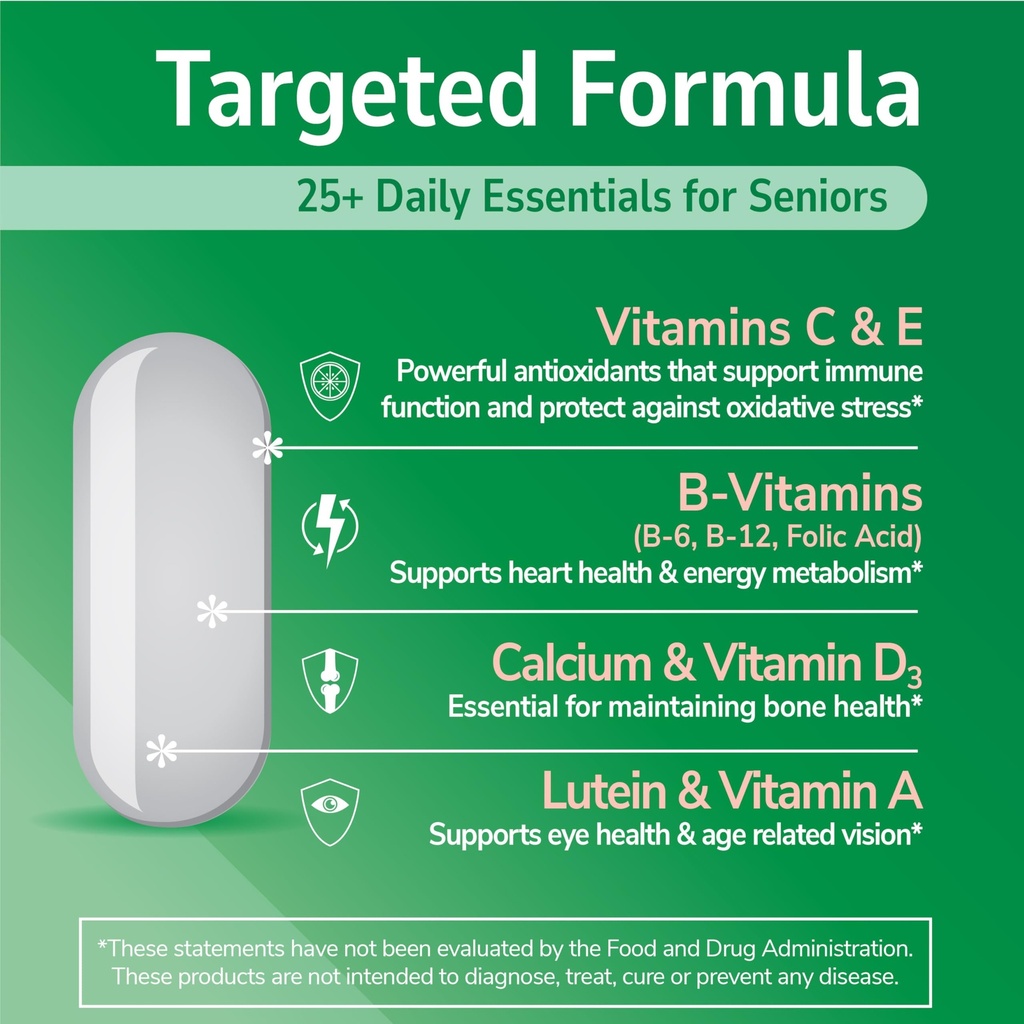 21st-century-sentry-senior-tablets-265-c-3.jpg