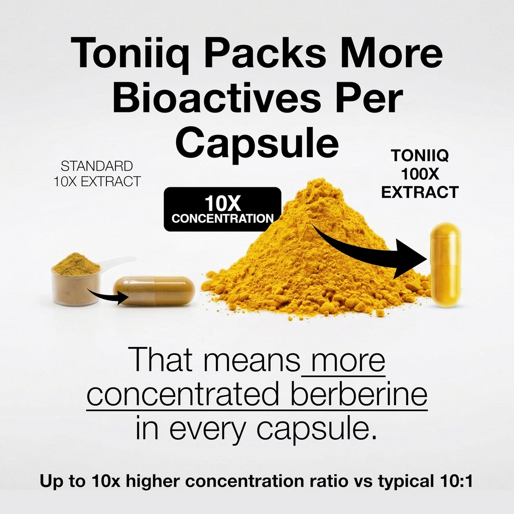 toniiq-ultra-high-strength-berberine-hcl-4.jpg