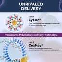 optimal-gut-immune-support-probutyrate-b-5.jpg
