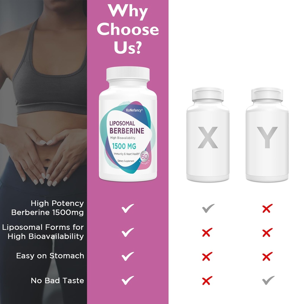 konefancy-liposomal-berberine-supplement-3.jpg