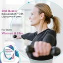 konefancy-liposomal-berberine-supplement-4.jpg
