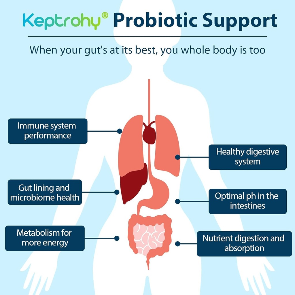 probiotics-for-women-men-300-billion-cfu-3.jpg