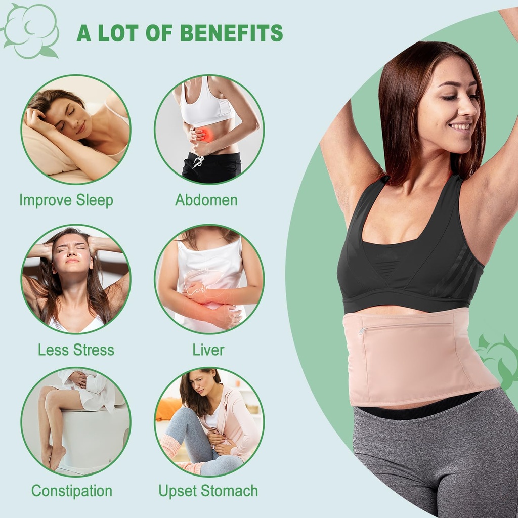 derown-castor-oil-packs-for-liver-detox--3.jpg
