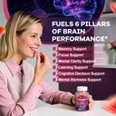 migcopat-magnesium-complex-brain-gummies-6.jpg