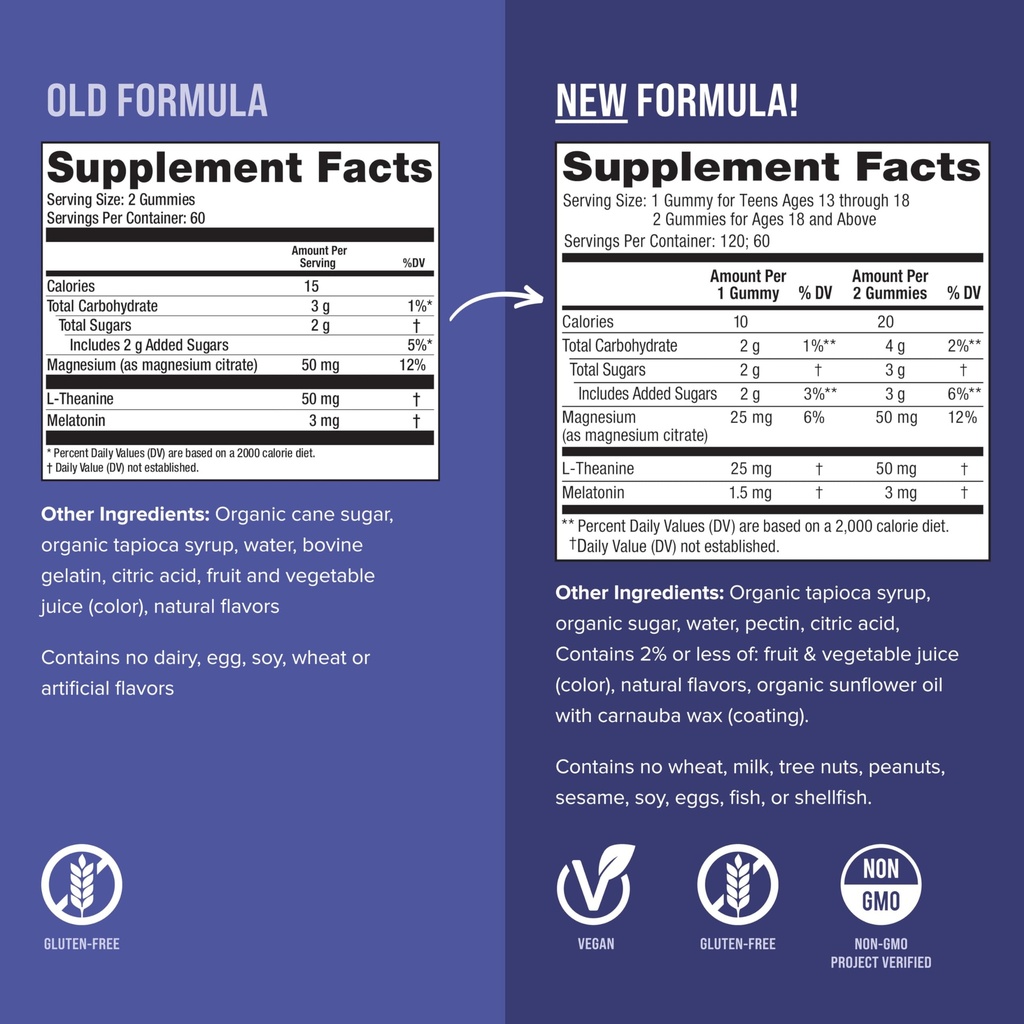 natural-vitality-sleep-gummies-magnesium-4.jpg