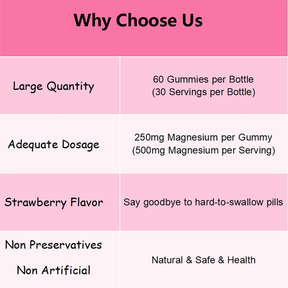 magnesium-threonate-gummies-magnesium-su-6.jpg