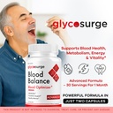glycosurge-balance-capsules-original-gly-2.jpg