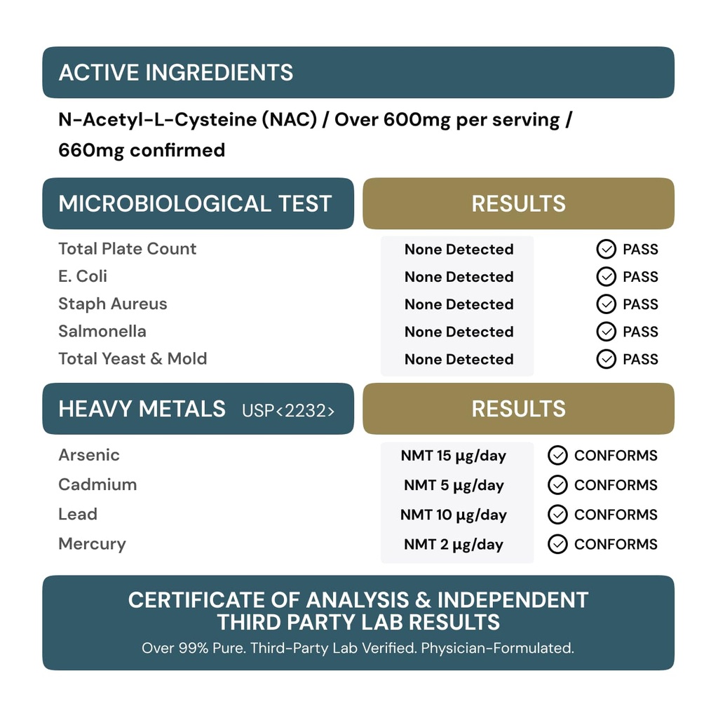 nac-600mg-zero-fillers-potency-verified--5.jpg