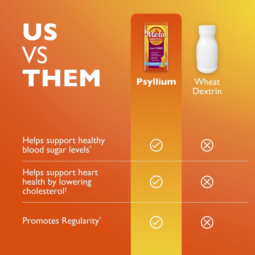 metamucil-premium-blend-4-in-1-fiber-sup-5.jpg