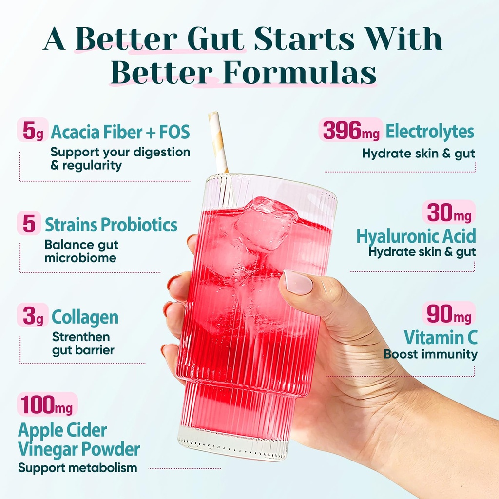 6-in-1-daily-prebiotic-fiber-powder-for--2.jpg
