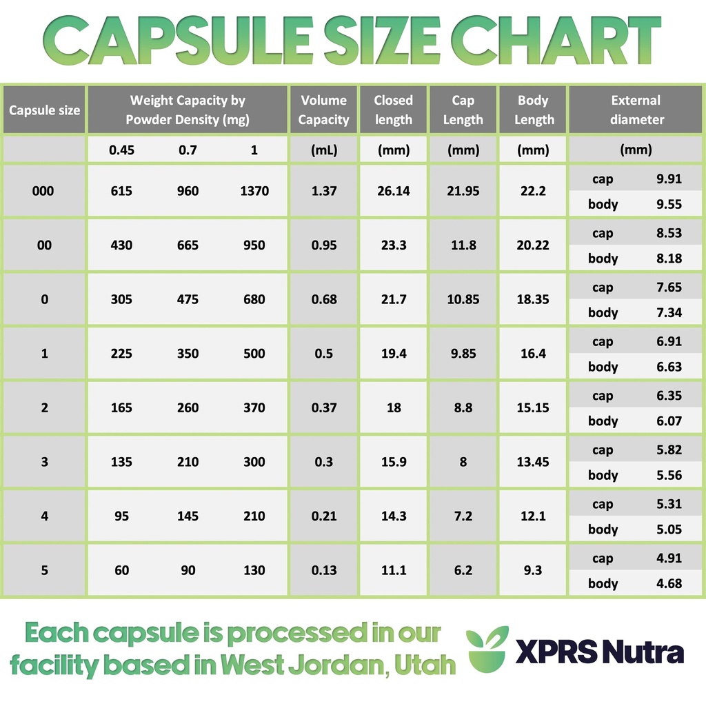 xprs-nutra-size-3-empty-capsules-500-cou-5.jpg