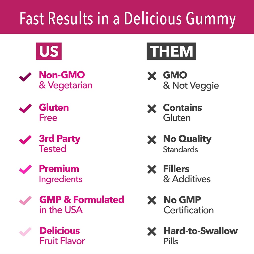 5000mcg-biotin-gummies-for-hair-skin-and-4.jpg