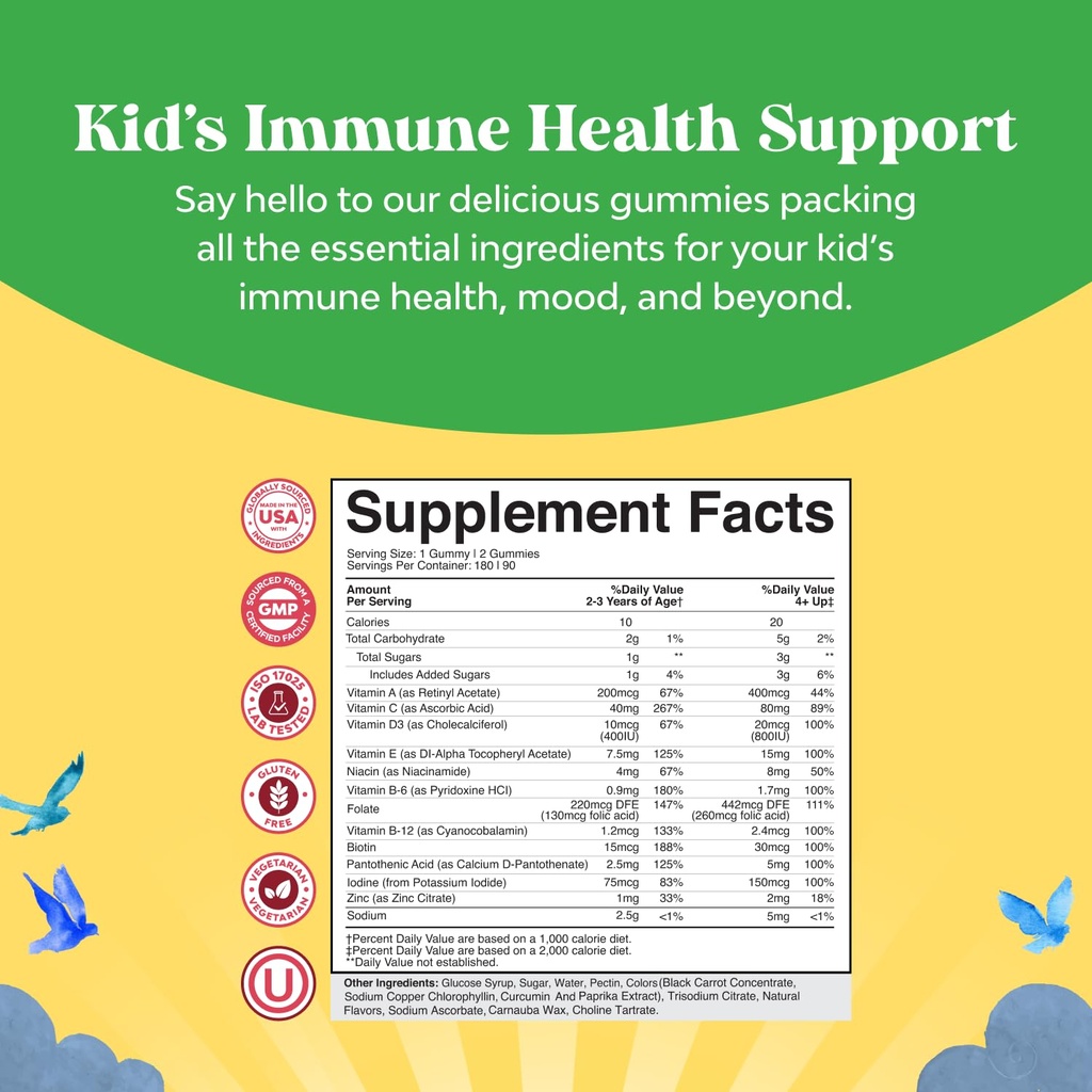 bundle-of-kids-dha-omega-3-gummies-fatty-3.jpg