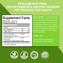 psyllium-husk-fibercoleus-forskohliifish-3.jpg