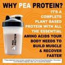it-s-just-pea-protein-powder-vegan-plant-4.jpg