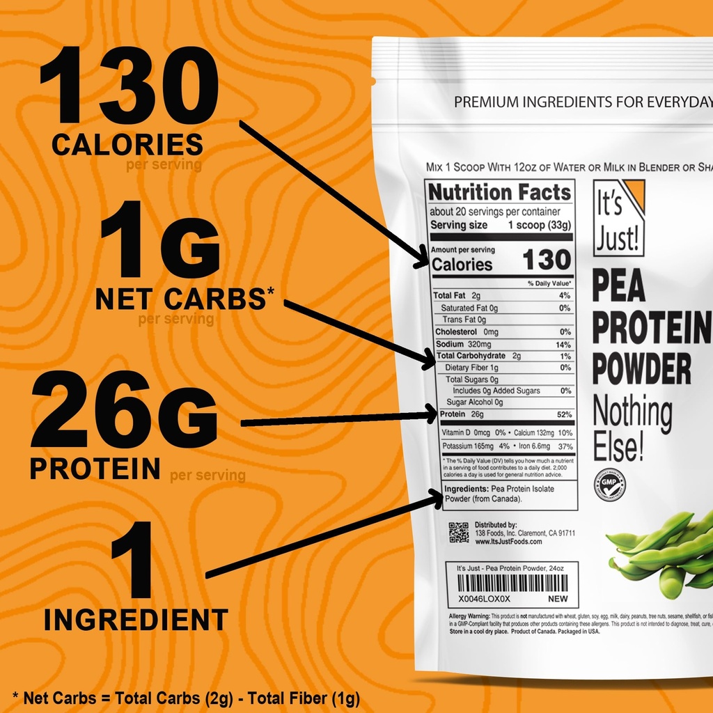 it-s-just-pea-protein-powder-vegan-plant-3.jpg