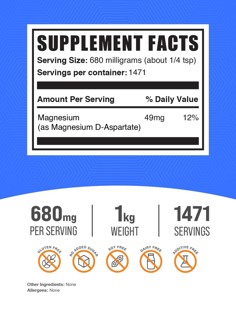 bulksupplements-com-magnesium-d-aspartat-2.jpg