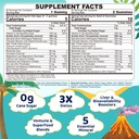 zeolite-detox-multivitamin-for-kids-gumm-2.jpg
