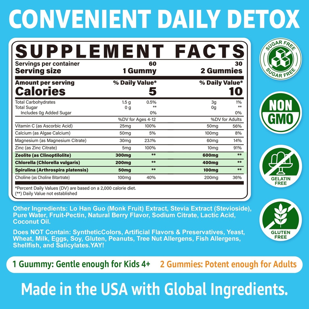 lilicare-zeolite-detox-gummies-for-kids--2.jpg
