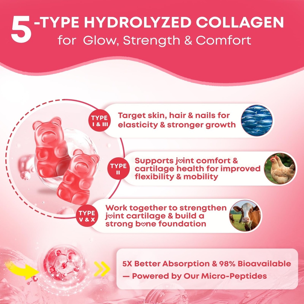 2-pack-sugar-free-collagen-gummies-for-w-5.jpg