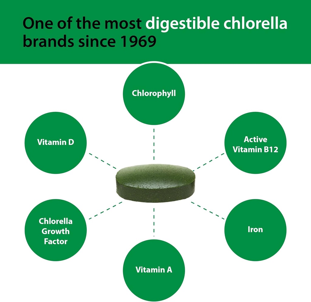 sun-chlorella-a-tablets---500-mg---600-t-6.jpg