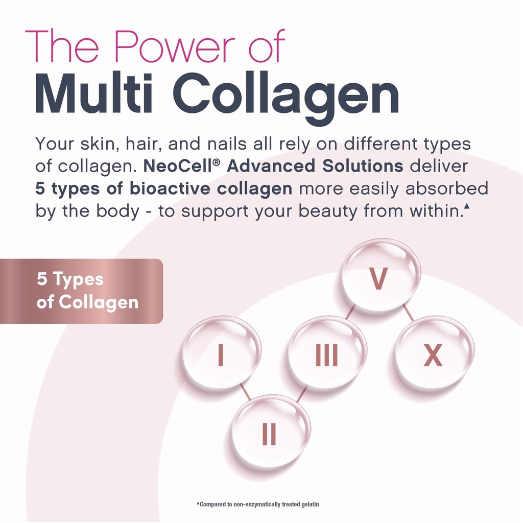 neocell-women-s-multi-gummy-with-collage-5.jpg