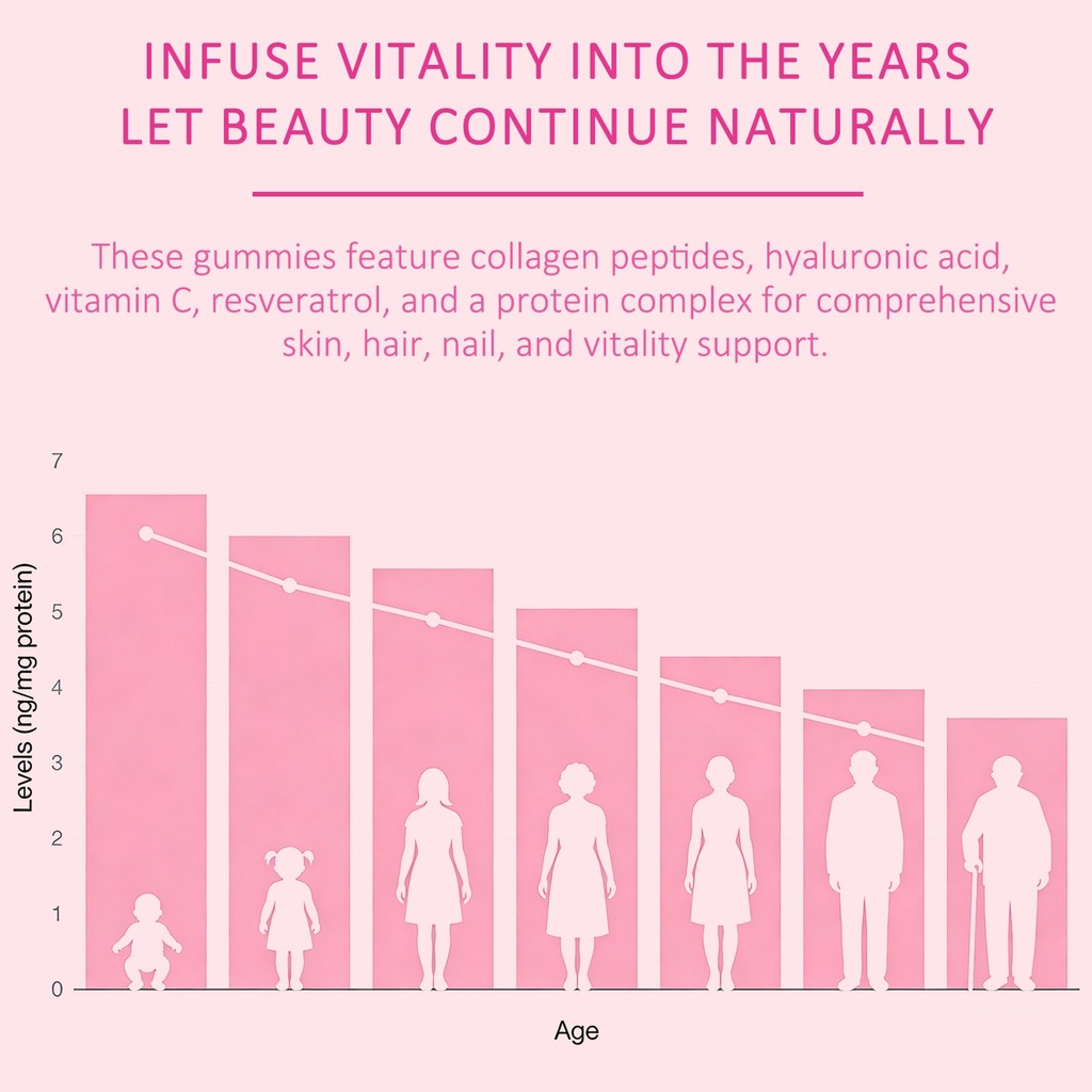 glow-collagen-gummies-with-hyaluronic-ac-6.jpg