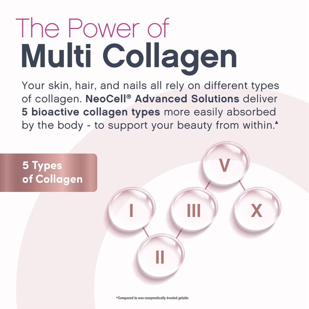 neocell-womens-multivitamin-gummy-80-gum-5.jpg
