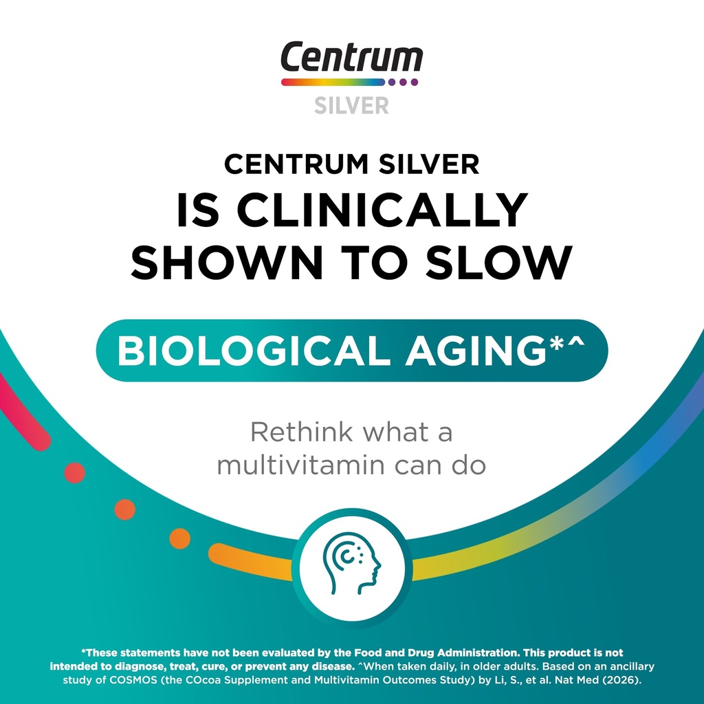 centrum-silver-multivitamin-for-adults-5-3.jpg