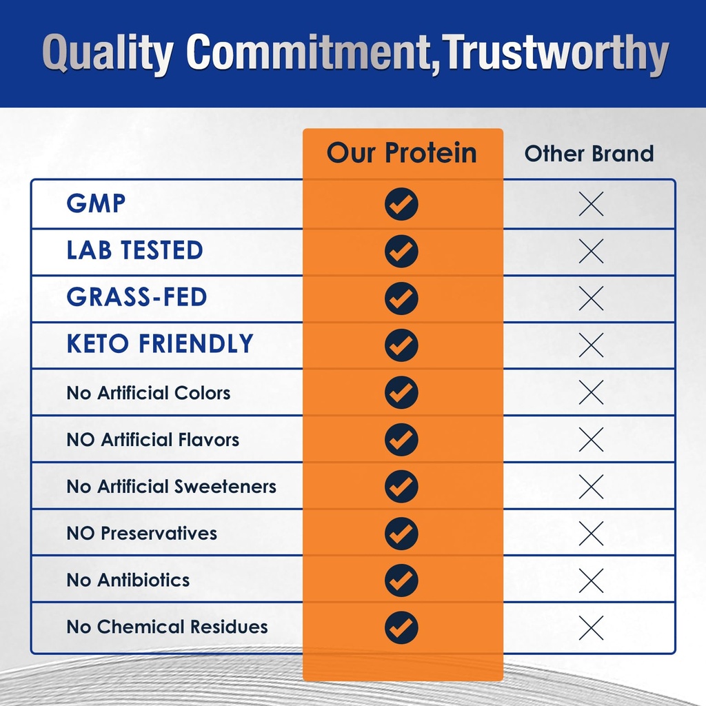 drfoster-whey-protein-powder-isolate-unf-5.jpg