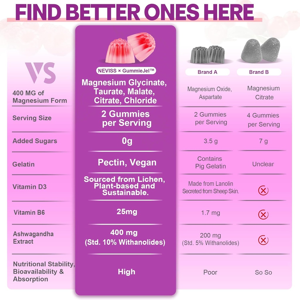 1pack-magnesium-filled-gummies-1pack-vit-5.jpg