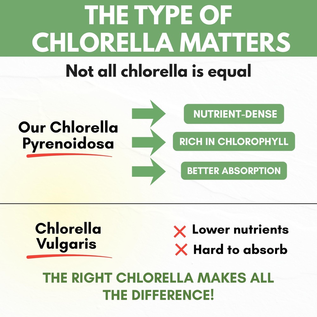chlorella-capsules-3000-mg-cracked-cell--6.jpg