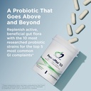 designs-for-health-3r-gut-reset-program--3.jpg