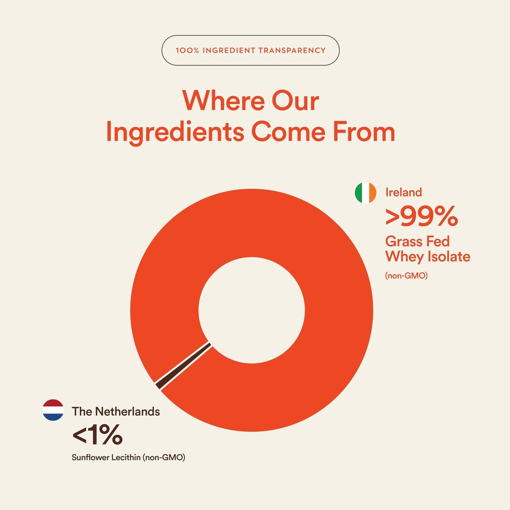 new-origins-european-grass-fed-whey-prot-3.jpg
