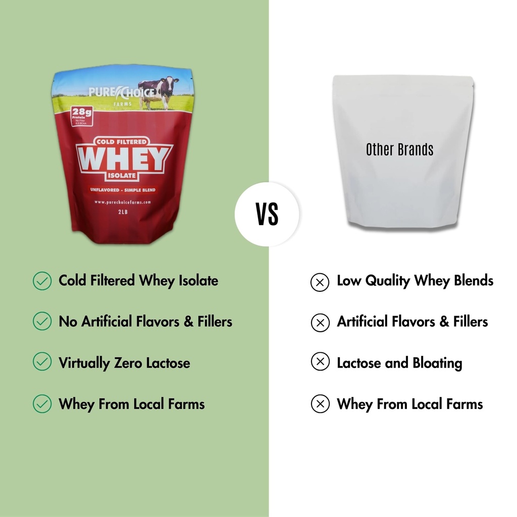 pure-choice-unflavored-whey-protein-isol-4.jpg