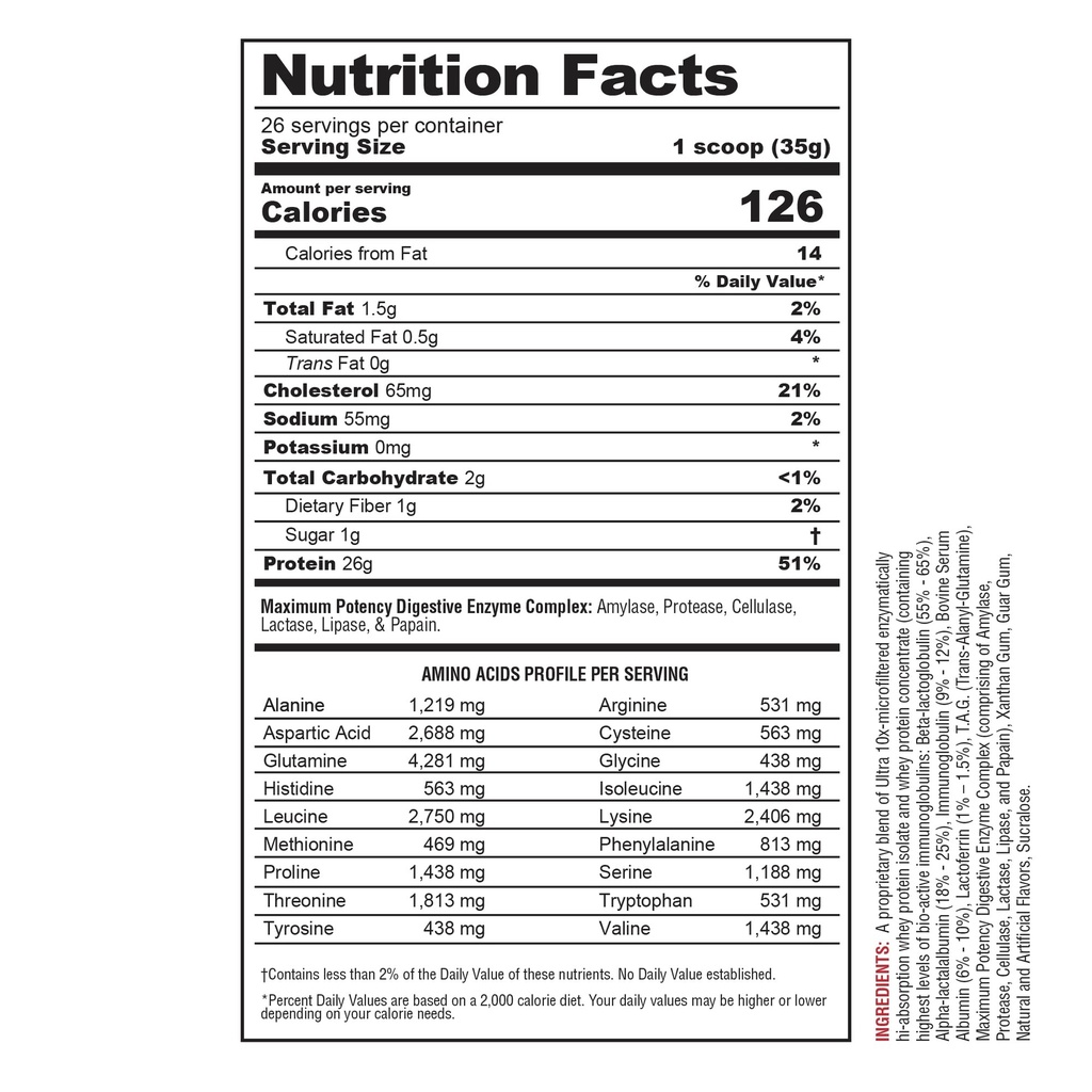 metabolic-nutrition-protizyme-whey-prote-2.jpg
