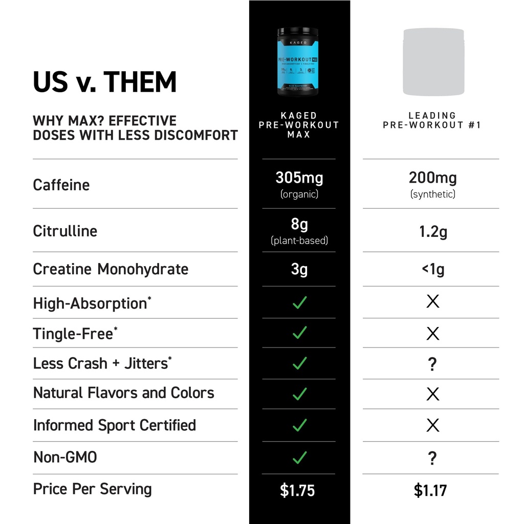 kaged-pre-workout-max-powder-blue-raspbe-3.jpg