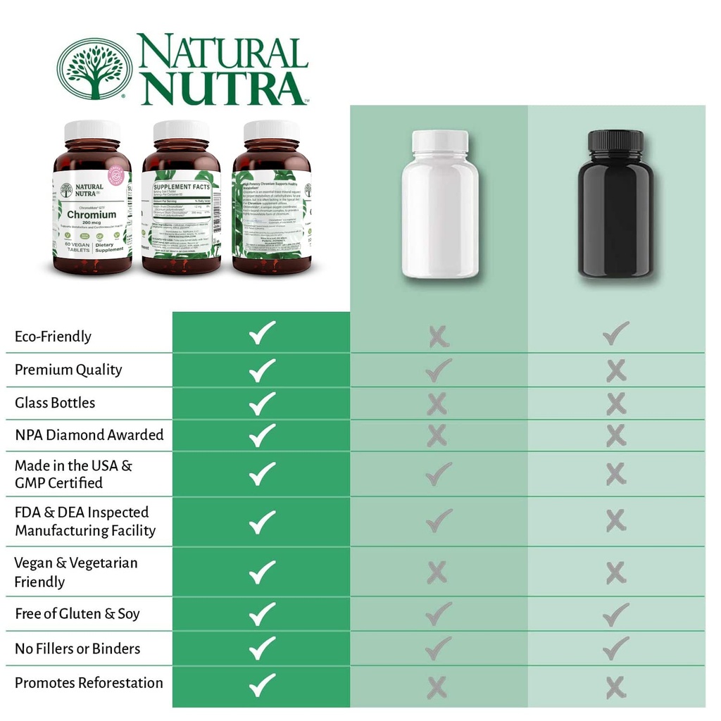natural-nutra-gtf-chromium-polynicotinat-5.jpg