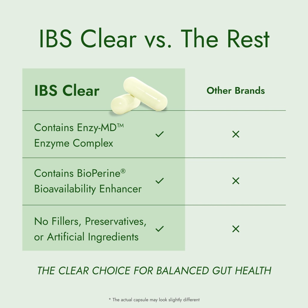 ibs-support-vitamin-d-psyllium-husk-fenn-5.jpg