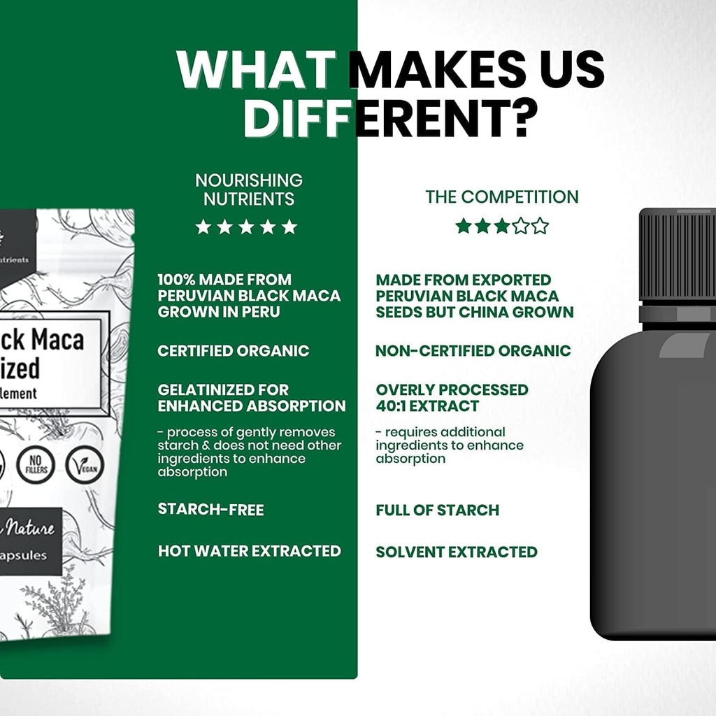 organic-gelatinized-black-maca-3x-strong-6.jpg