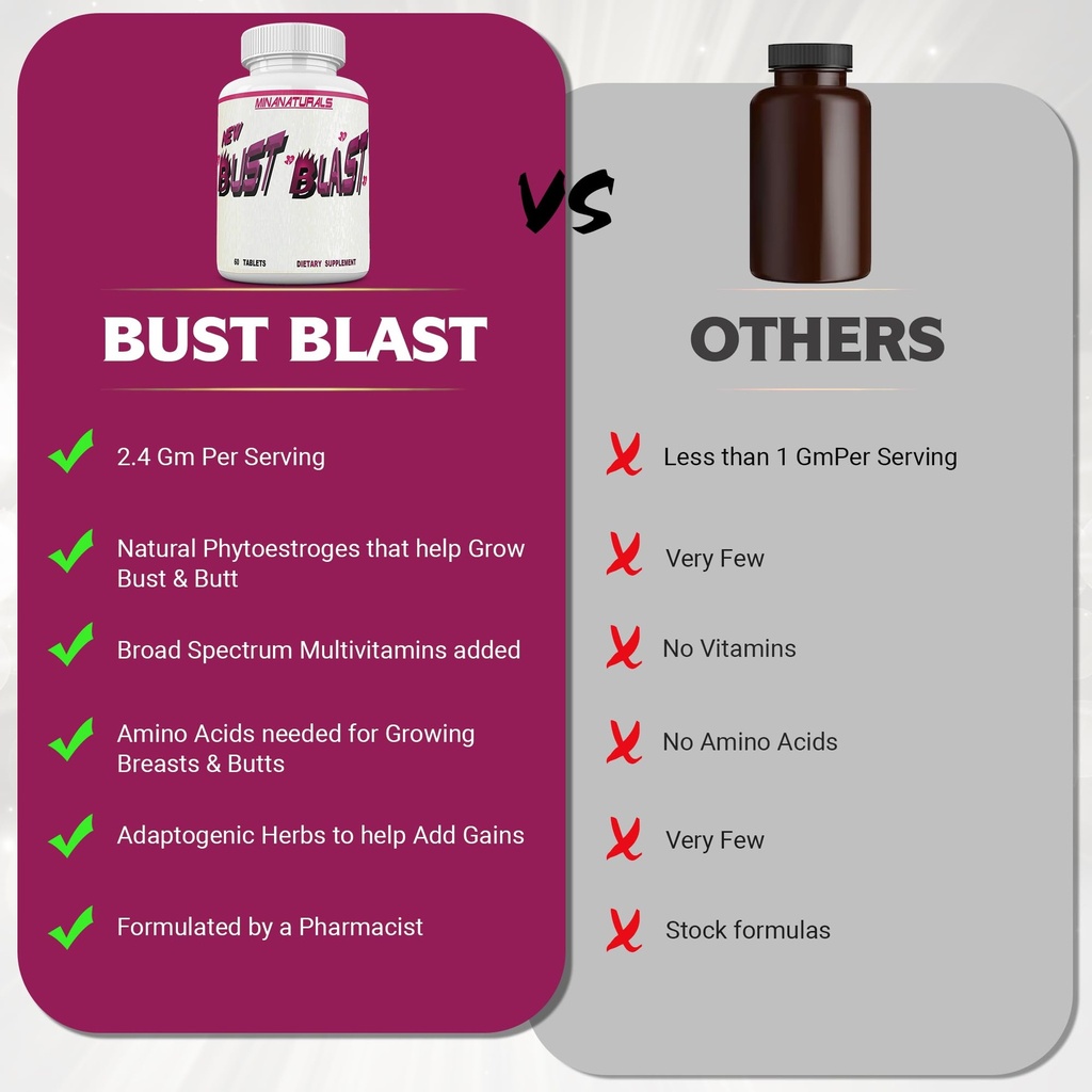 bust-blast-loaded-increase-breast-size-f-4.jpg