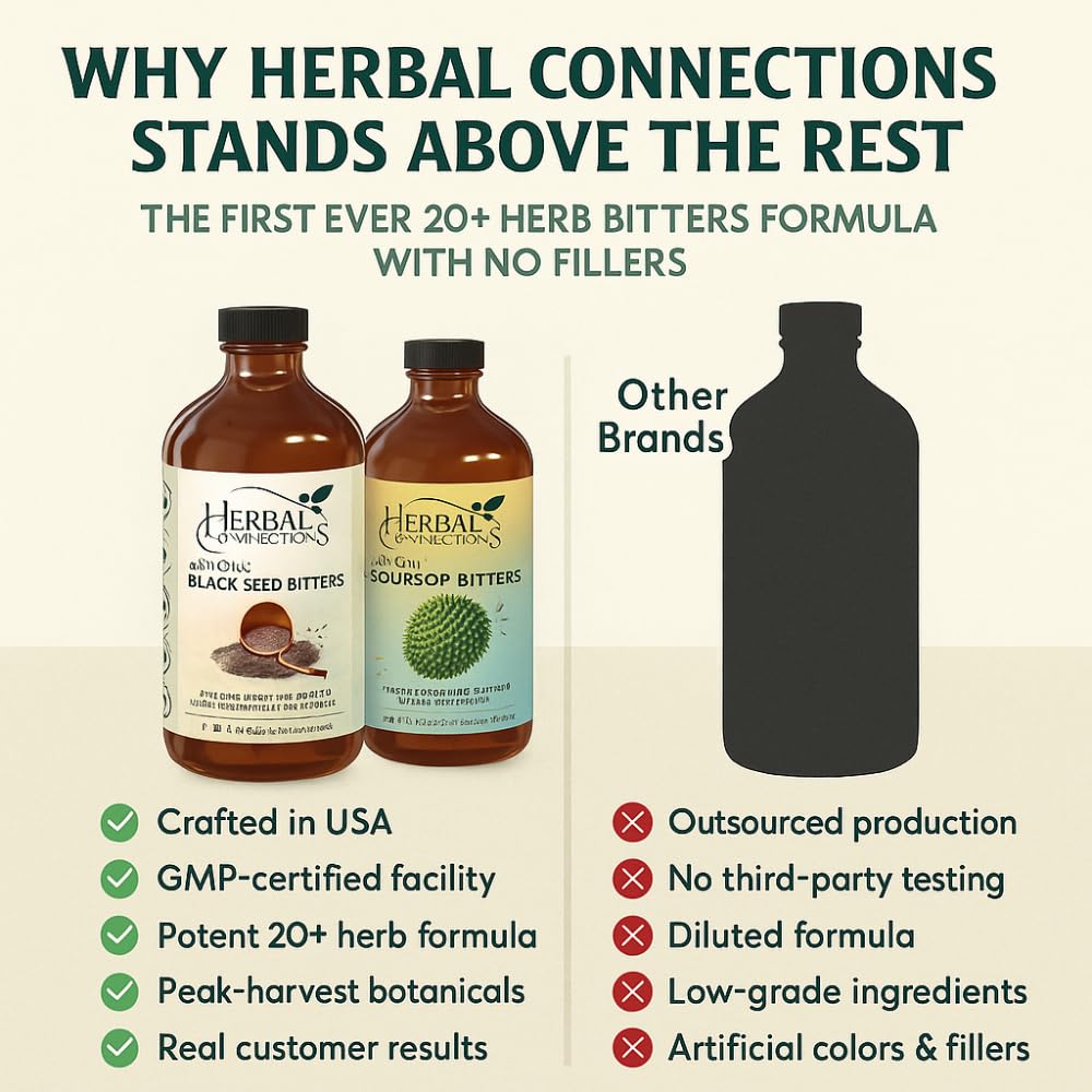 herbal-connections-organic-soursop-black-3.jpg