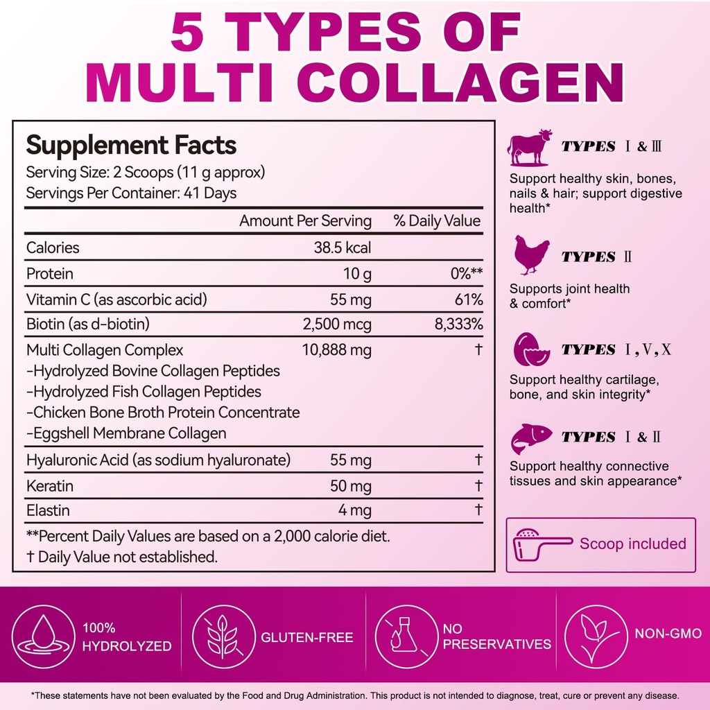 multi-collagen-peptides-powder-types-i-i-6.jpg