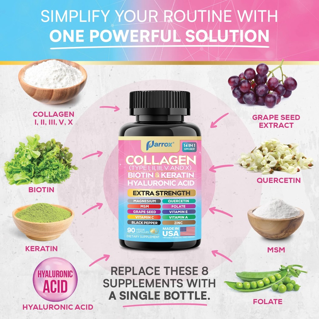 collagen-peptides-types-i-ii-iii-v-x-mcg-5.jpg