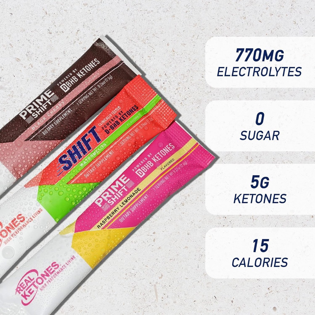 real-ketones-bhb-exogenous-ketones-drink-3.jpg